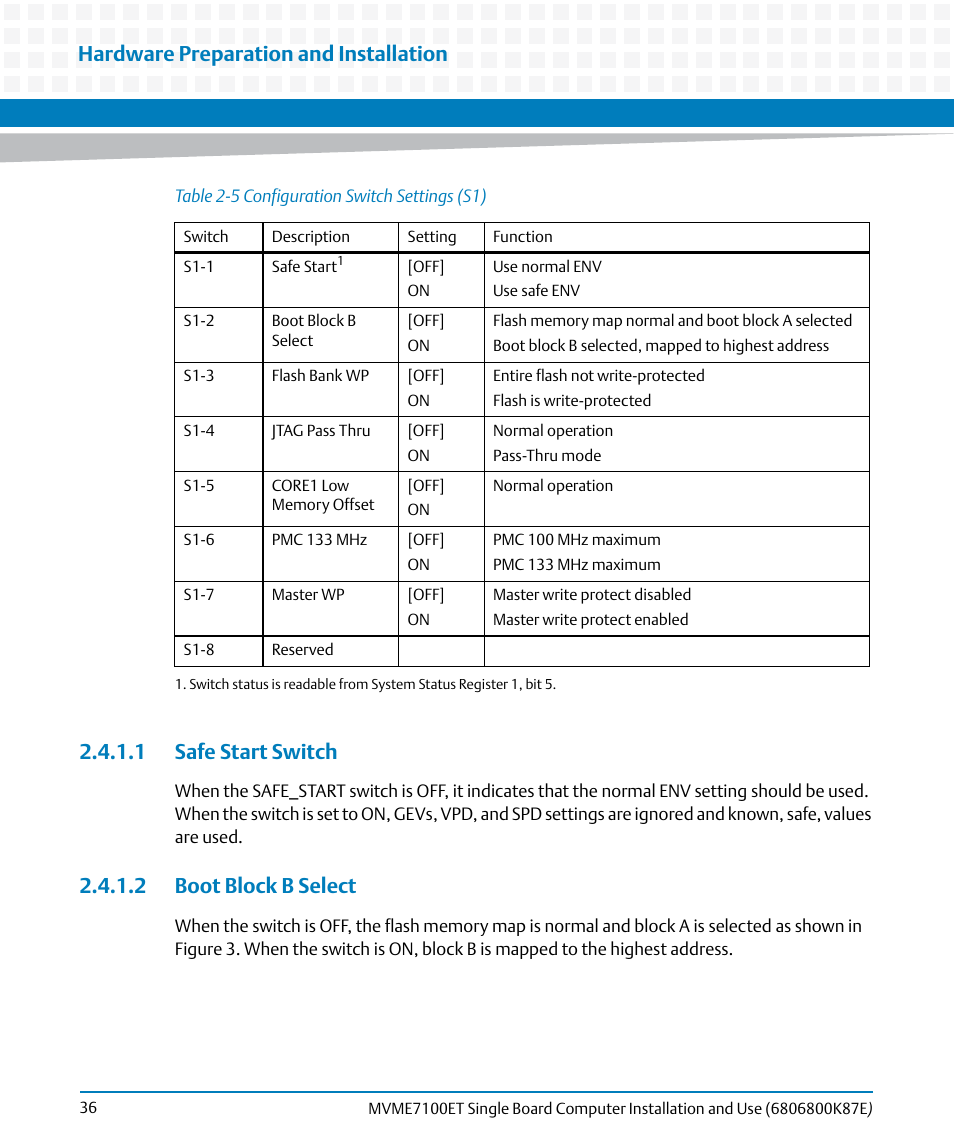 1 safe start switch, 2 boot block b select, 1 safe start switch 2.4.1.2 boot block b select | Table 2-5, Configuration switch settings (s1), Hardware preparation and installation | Artesyn MVME7100ET Single Board Computer Installation and Use (June 2014) User Manual | Page 36 / 134