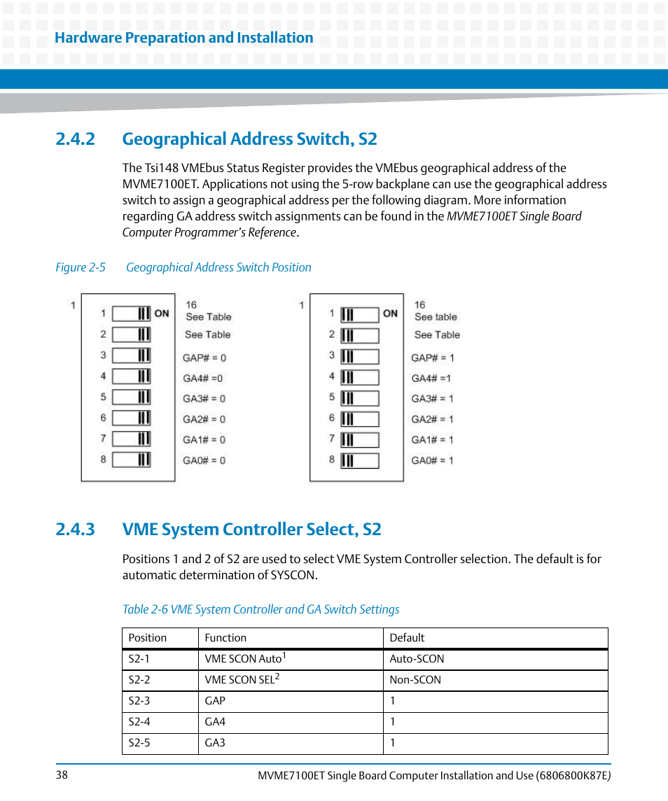 2 geographical address switch, s2, 3 vme system controller select, s2, Table 2-6 | Vme system controller and ga switch settings, Figure 2-5, Geographical address switch position, Hardware preparation and installation | Artesyn MVME7100ET Single Board Computer Installation and Use (June 2014) User Manual | Page 38 / 134