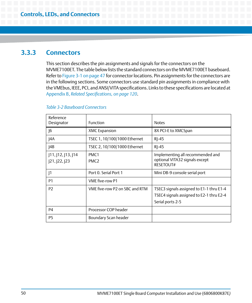 3 connectors, Table 3-2, Baseboard connectors | Controls, leds, and connectors | Artesyn MVME7100ET Single Board Computer Installation and Use (June 2014) User Manual | Page 50 / 134