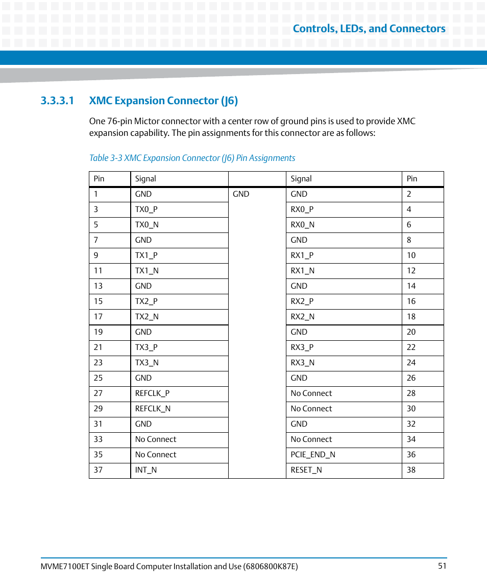 1 xmc expansion connector (j6), Table 3-3, Xmc expansion connector (j6) pin assignments | Controls, leds, and connectors | Artesyn MVME7100ET Single Board Computer Installation and Use (June 2014) User Manual | Page 51 / 134