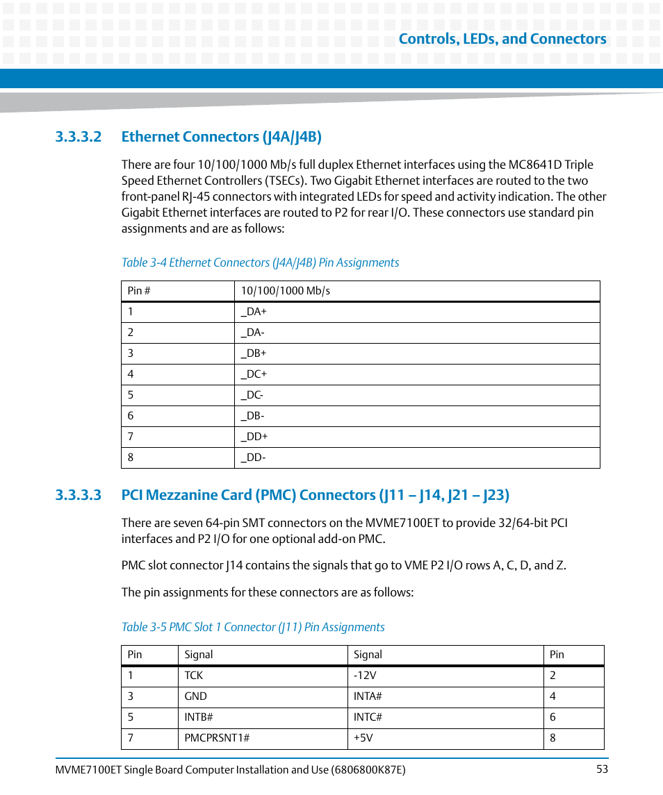 2 ethernet connectors (j4a/j4b), Table 3-4, Ethernet connectors (j4a/j4b) pin assignments | Table 3-5, Pmc slot 1 connector (j11) pin assignments, Controls, leds, and connectors | Artesyn MVME7100ET Single Board Computer Installation and Use (June 2014) User Manual | Page 53 / 134