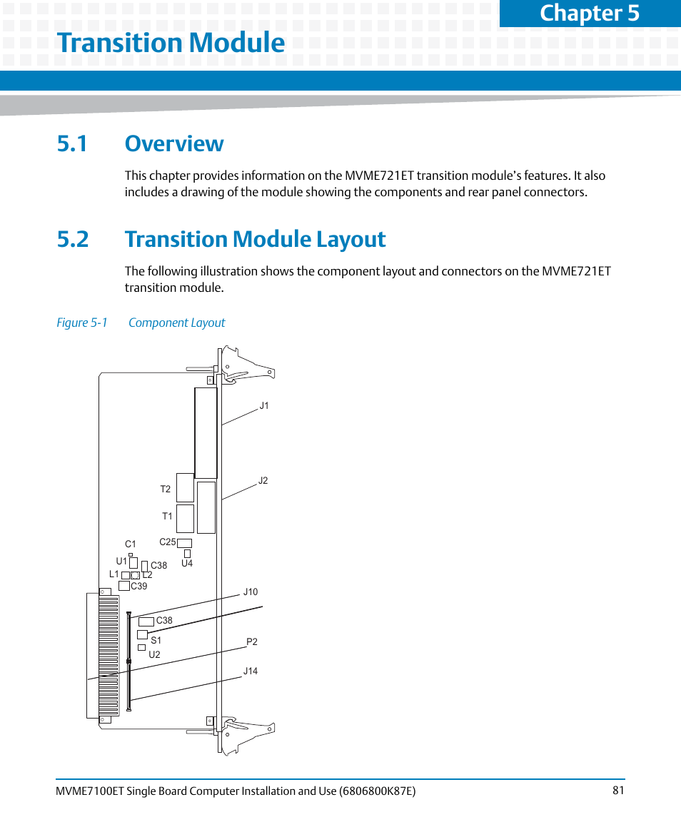 Transition module, 1 overview, 2 transition module layout | 1 overview 5.2 transition module layout, Figure 5-1, Component layout, Chapter 5, transition module, Chapter 5 | Artesyn MVME7100ET Single Board Computer Installation and Use (June 2014) User Manual | Page 81 / 134