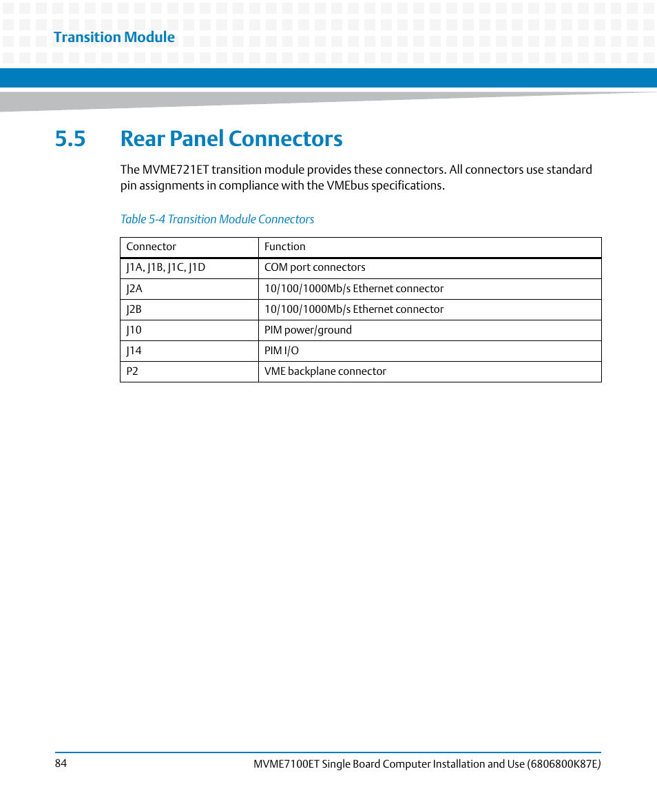 5 rear panel connectors, Table 5-4, Transition module connectors | Und in, Rear panel, Connectors, Transition module | Artesyn MVME7100ET Single Board Computer Installation and Use (June 2014) User Manual | Page 84 / 134