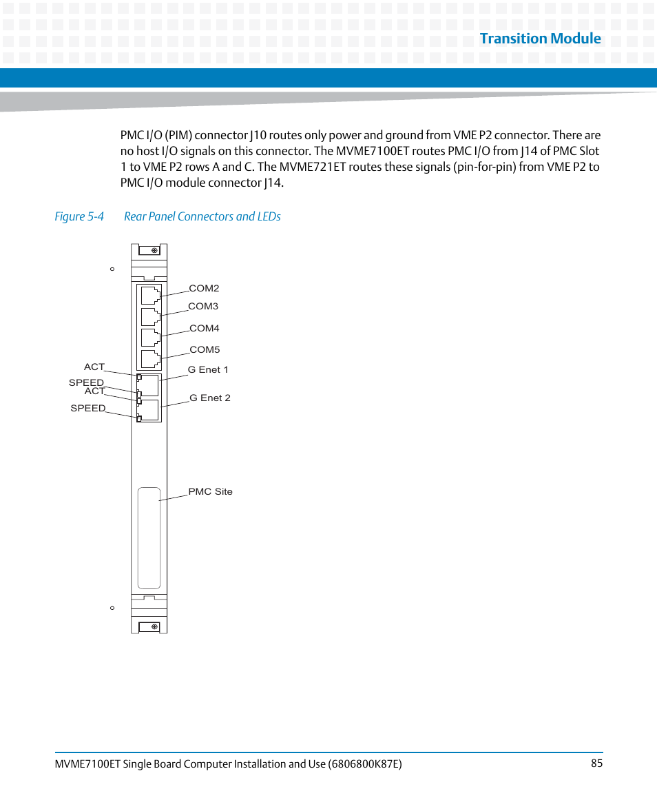 Figure 5-4, Rear panel connectors and leds, Transition module | Artesyn MVME7100ET Single Board Computer Installation and Use (June 2014) User Manual | Page 85 / 134