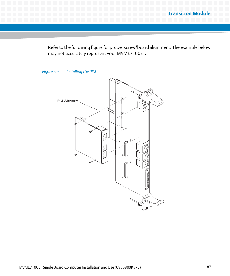 Figure 5-5, Installing the pim, Transition module | Artesyn MVME7100ET Single Board Computer Installation and Use (June 2014) User Manual | Page 87 / 134