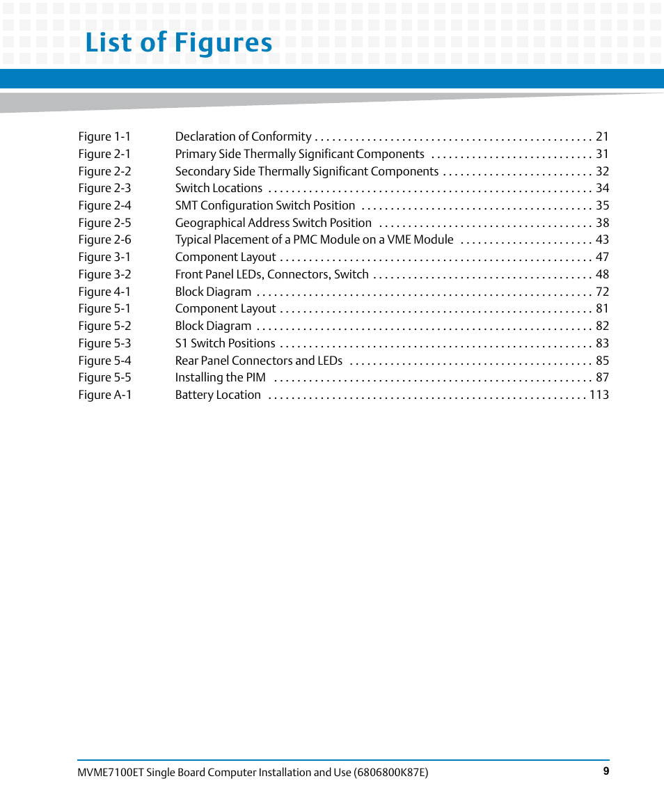 List of figures | Artesyn MVME7100ET Single Board Computer Installation and Use (June 2014) User Manual | Page 9 / 134