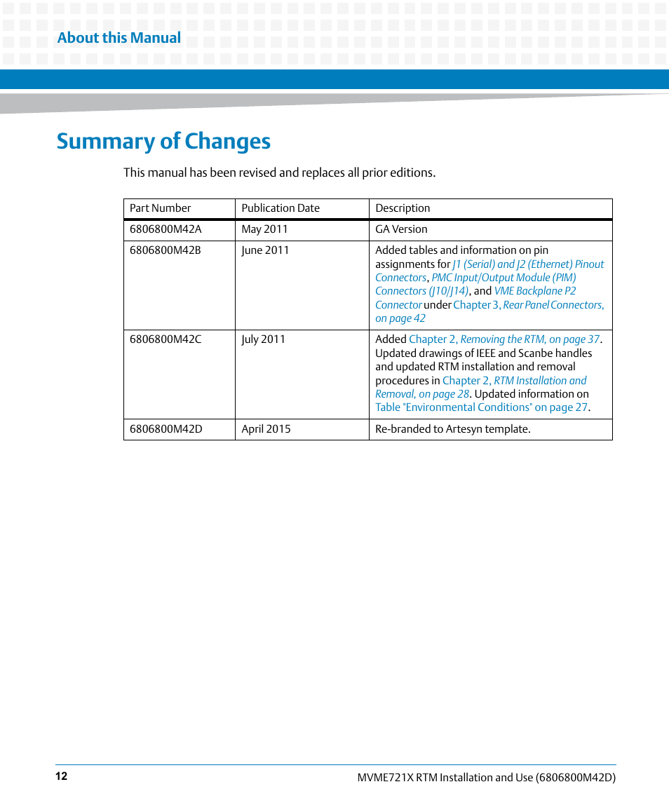 Summary of changes, About this manual | Artesyn MVME721x RTM Installation and Use (April 2015) User Manual | Page 12 / 54