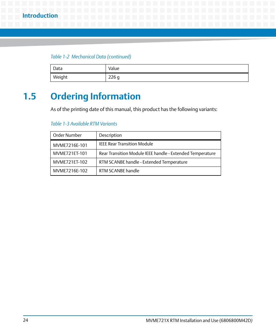 5 ordering information, Table 1-3, Available rtm variants | Introduction | Artesyn MVME721x RTM Installation and Use (April 2015) User Manual | Page 24 / 54