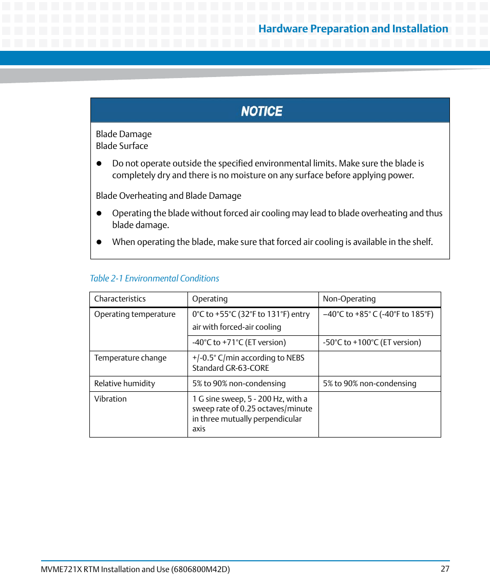 Table 2-1, Environmental conditions, Hardware preparation and installation | Artesyn MVME721x RTM Installation and Use (April 2015) User Manual | Page 27 / 54