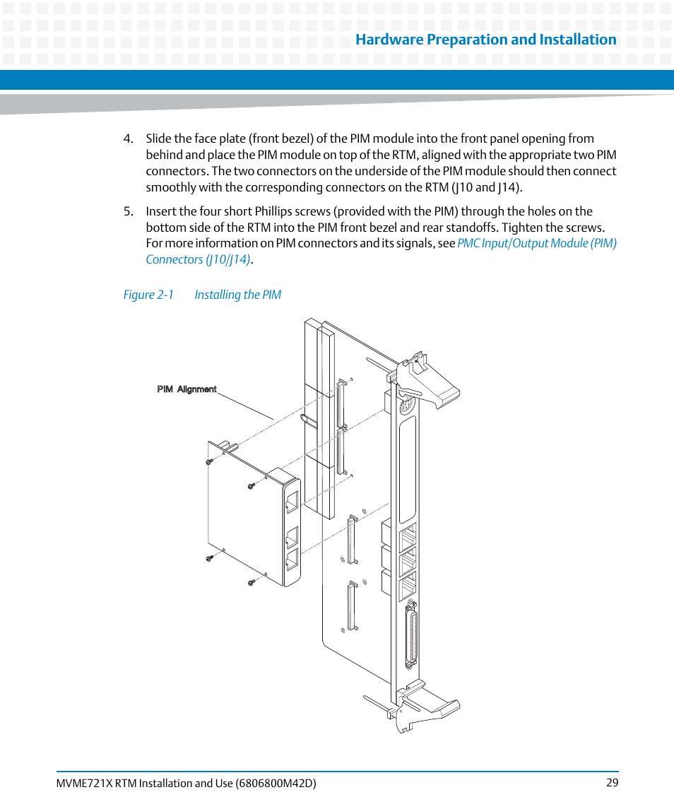 Figure 2-1, Installing the pim, Hardware preparation and installation | Artesyn MVME721x RTM Installation and Use (April 2015) User Manual | Page 29 / 54