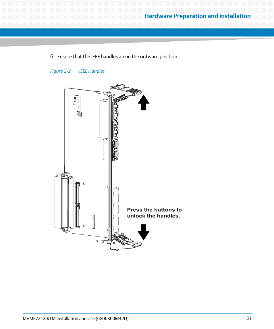 Figure 2-2, Ieee handles, Hardware preparation and installation | Artesyn MVME721x RTM Installation and Use (April 2015) User Manual | Page 31 / 54
