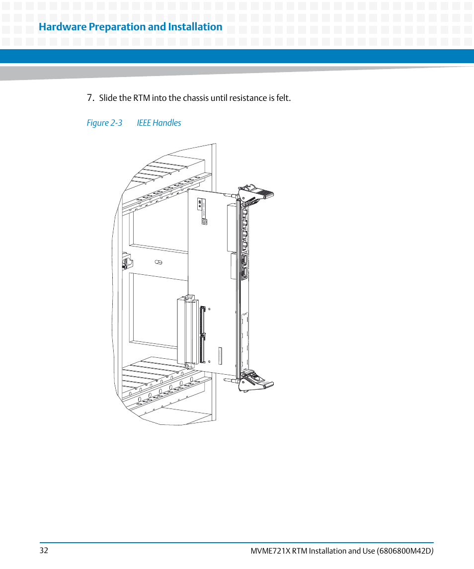 Figure 2-3, Ieee handles, Hardware preparation and installation | Artesyn MVME721x RTM Installation and Use (April 2015) User Manual | Page 32 / 54