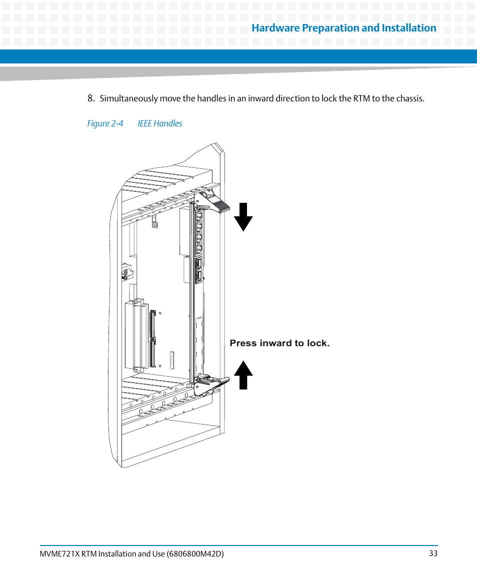 Figure 2-4, Ieee handles, Hardware preparation and installation | Artesyn MVME721x RTM Installation and Use (April 2015) User Manual | Page 33 / 54