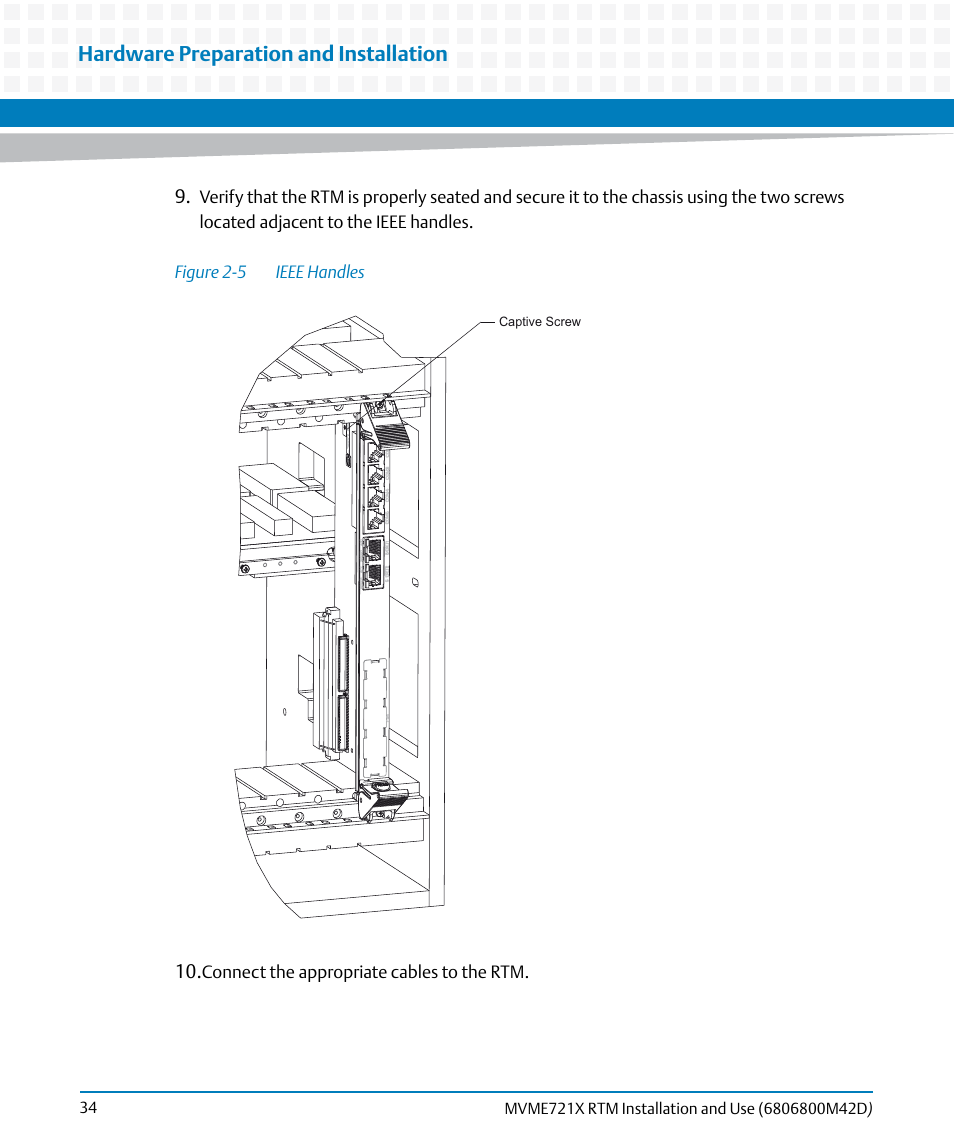 Figure 2-5, Ieee handles, Hardware preparation and installation | Artesyn MVME721x RTM Installation and Use (April 2015) User Manual | Page 34 / 54