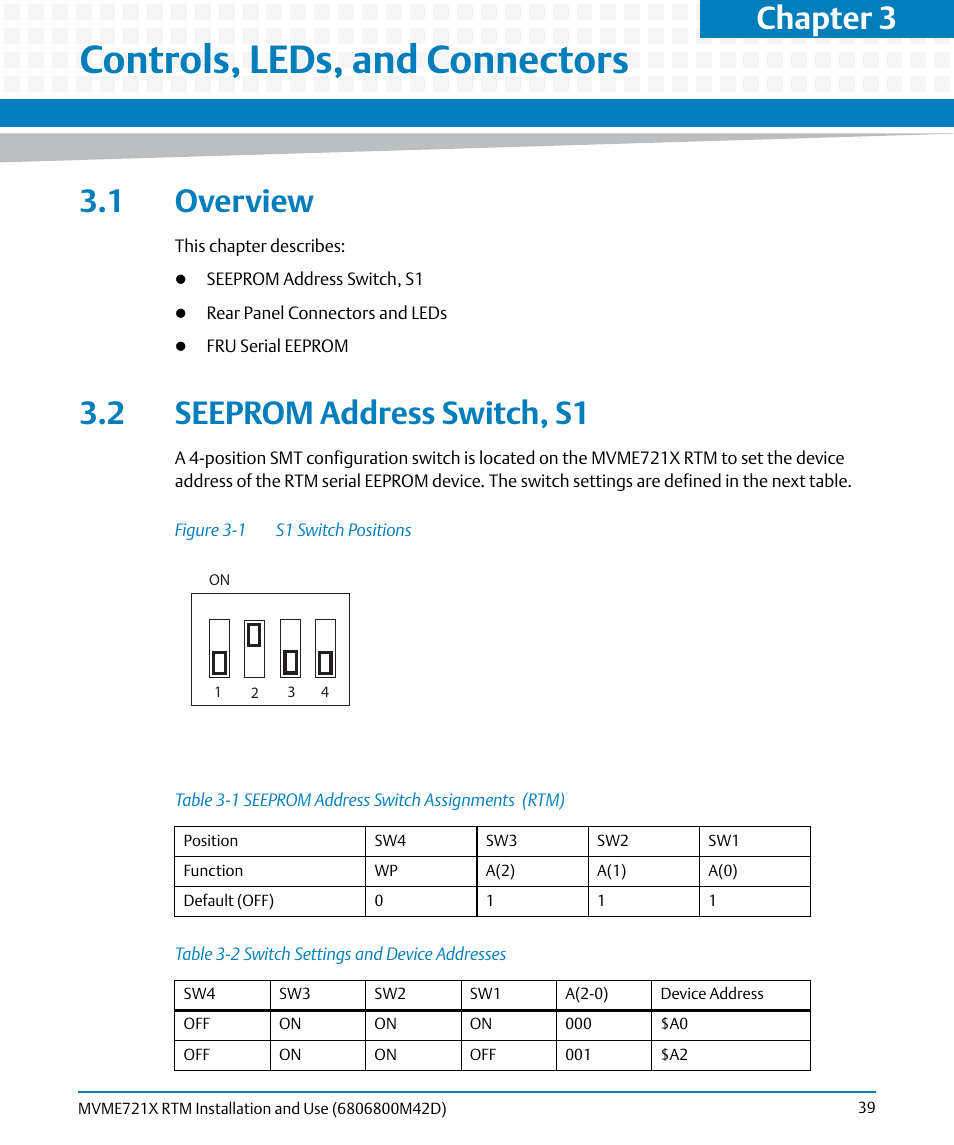 Controls, leds, and connectors, 1 overview, 2 seeprom address switch, s1 | 1 overview 3.2 seeprom address switch, s1, Table 3-1, Seeprom address switch assignments (rtm), Table 3-2, Switch settings and device addresses, Figure 3-1, S1 switch positions | Artesyn MVME721x RTM Installation and Use (April 2015) User Manual | Page 39 / 54