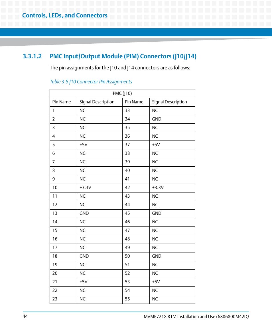 Table 3-5, J10 connector pin assignments, Pmc input/output module (pim) | Connectors (j10/j14), Controls, leds, and connectors | Artesyn MVME721x RTM Installation and Use (April 2015) User Manual | Page 44 / 54