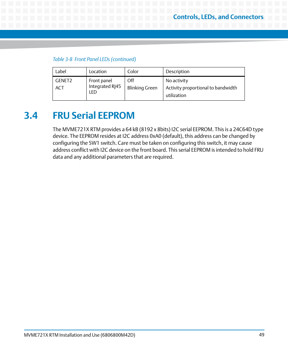 4 fru serial eeprom | Artesyn MVME721x RTM Installation and Use (April 2015) User Manual | Page 49 / 54