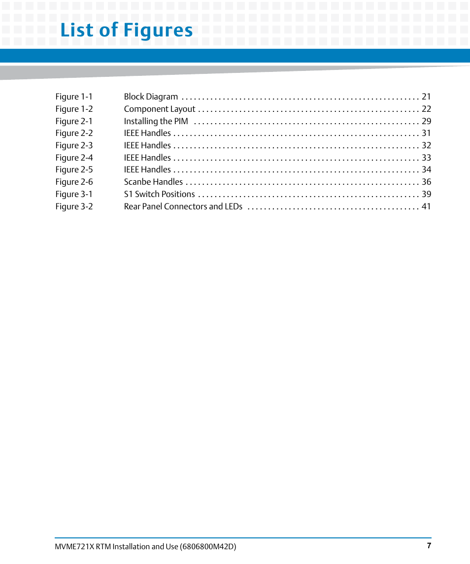 List of figures | Artesyn MVME721x RTM Installation and Use (April 2015) User Manual | Page 7 / 54