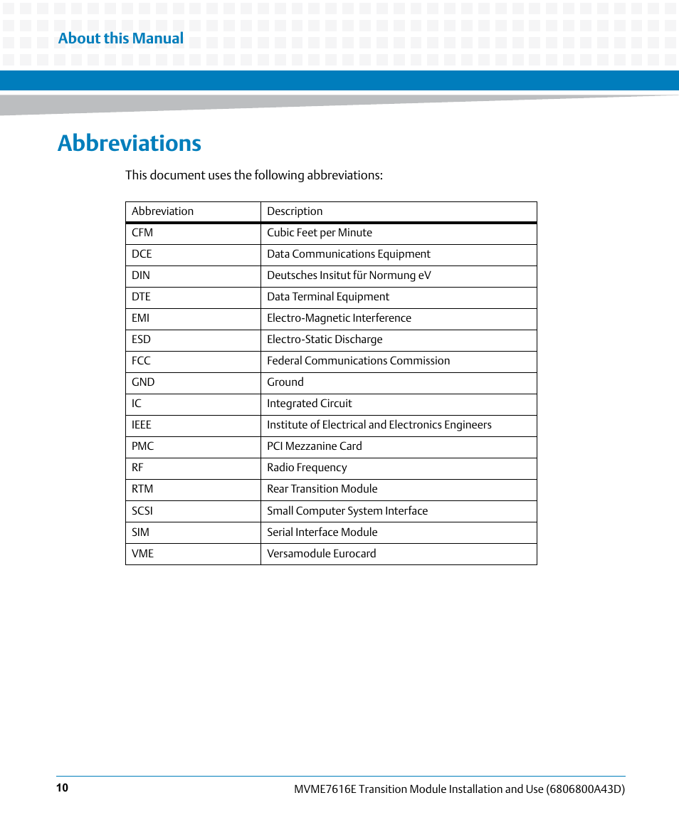 Abbreviations, About this manual | Artesyn MVME7616E Transition Module Installation and Use (April 2015) User Manual | Page 10 / 56