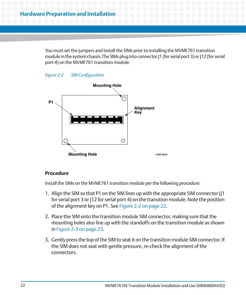 Procedure, Figure 2-2, Sim configuration | Hardware preparation and installation | Artesyn MVME7616E Transition Module Installation and Use (April 2015) User Manual | Page 22 / 56