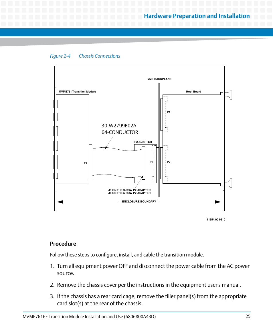 Procedure, Figure 2-4, Chassis connections | Hardware preparation and installation | Artesyn MVME7616E Transition Module Installation and Use (April 2015) User Manual | Page 25 / 56