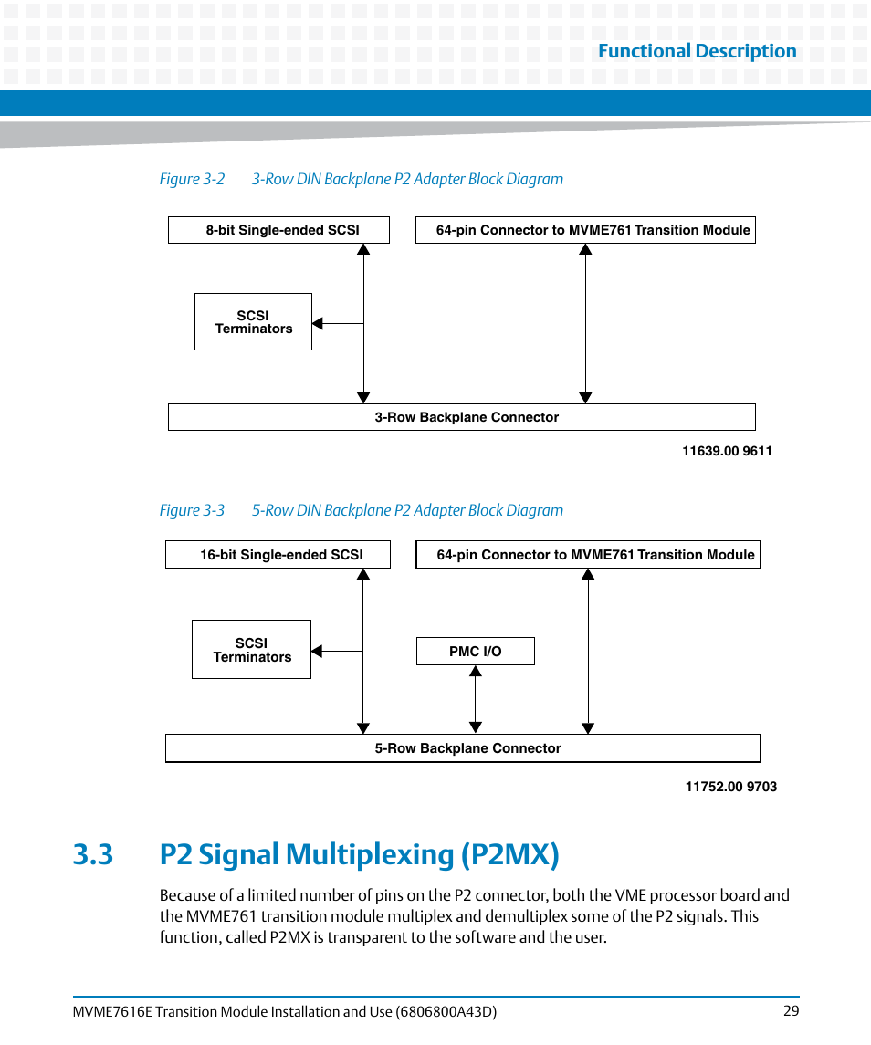 3 p2 signal multiplexing (p2mx), Figure 3-2, Row din backplane p2 adapter block diagram | Figure 3-3, P2 signal multiplexing (p2mx), The m, Functional description | Artesyn MVME7616E Transition Module Installation and Use (April 2015) User Manual | Page 29 / 56