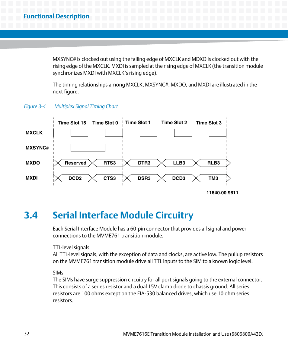 4 serial interface module circuitry, Figure 3-4, Multiplex signal timing chart | Functional description | Artesyn MVME7616E Transition Module Installation and Use (April 2015) User Manual | Page 32 / 56