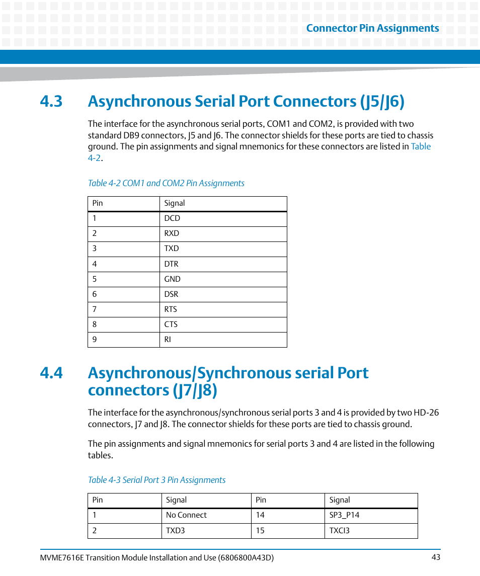 3 asynchronous serial port connectors (j5/j6), Table 4-2, Com1 and com2 pin assignments | Table 4-3, Serial port 3 pin assignments, Connector pin assignments | Artesyn MVME7616E Transition Module Installation and Use (April 2015) User Manual | Page 43 / 56