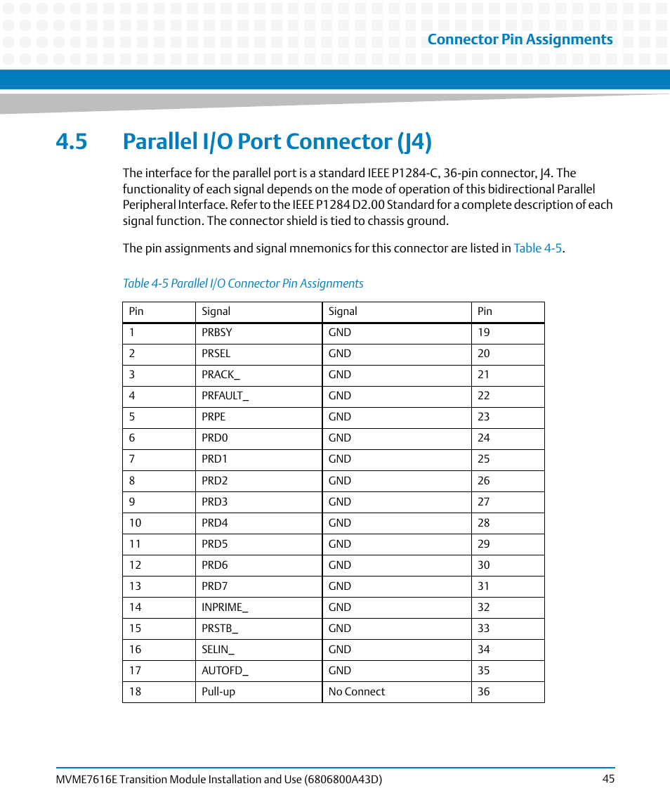 5 parallel i/o port connector (j4), Table 4-5, Parallel i/o connector pin assignments | Connector pin assignments | Artesyn MVME7616E Transition Module Installation and Use (April 2015) User Manual | Page 45 / 56
