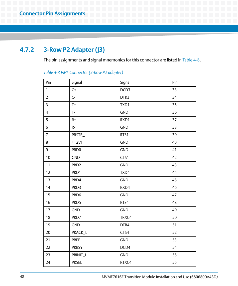 2 3-row p2 adapter (j3), Table 4-8, Vme connector (3-row p2 adapter) | Connector pin assignments | Artesyn MVME7616E Transition Module Installation and Use (April 2015) User Manual | Page 48 / 56