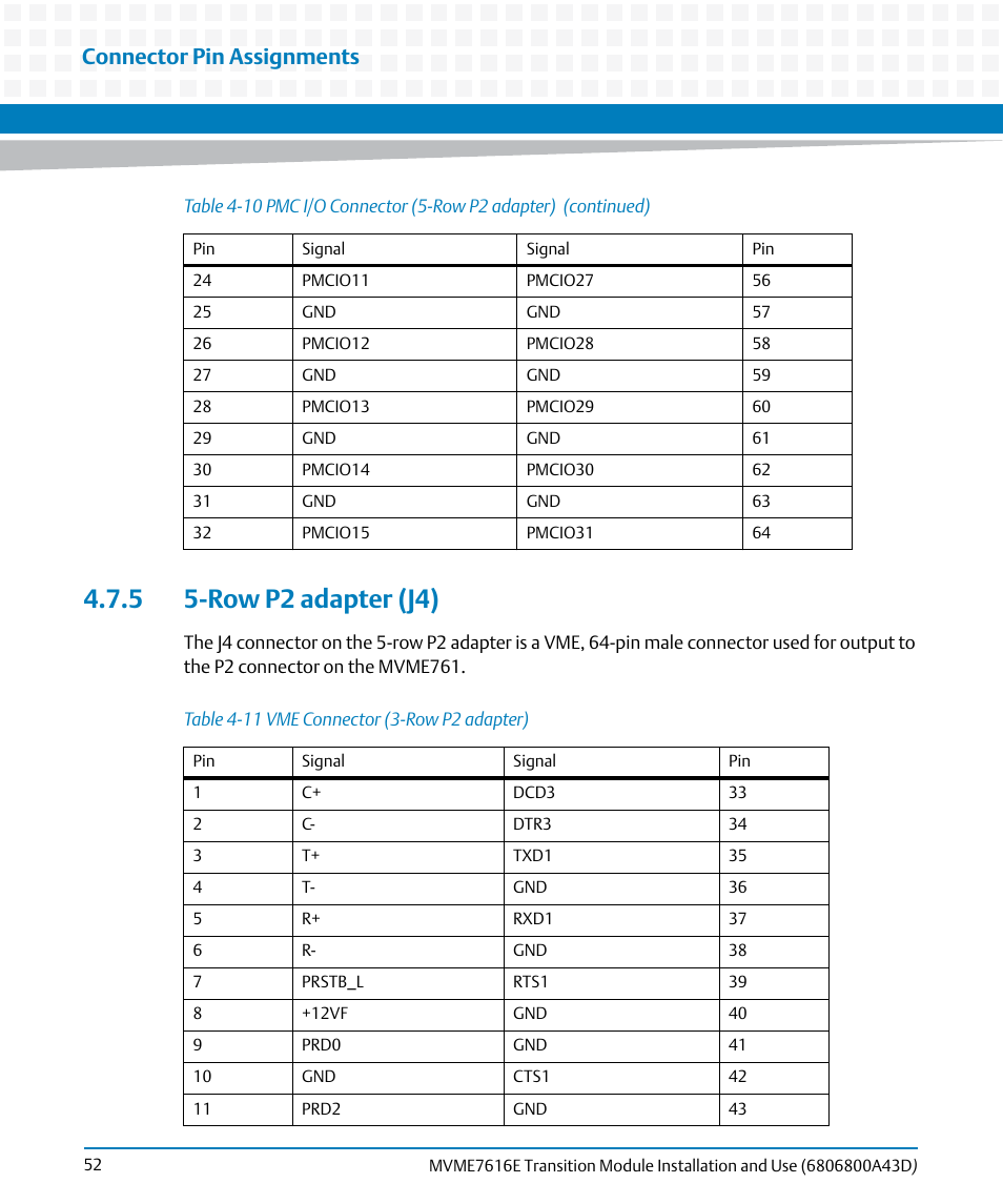 5 5-row p2 adapter (j4), Table 4-11, Vme connector (3-row p2 adapter) | Connector pin assignments | Artesyn MVME7616E Transition Module Installation and Use (April 2015) User Manual | Page 52 / 56