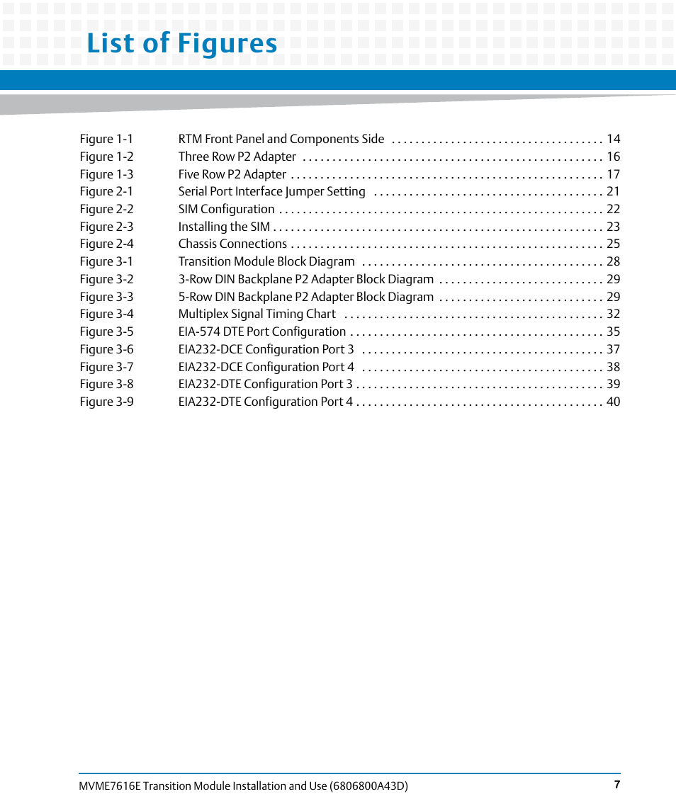 List of figures | Artesyn MVME7616E Transition Module Installation and Use (April 2015) User Manual | Page 7 / 56
