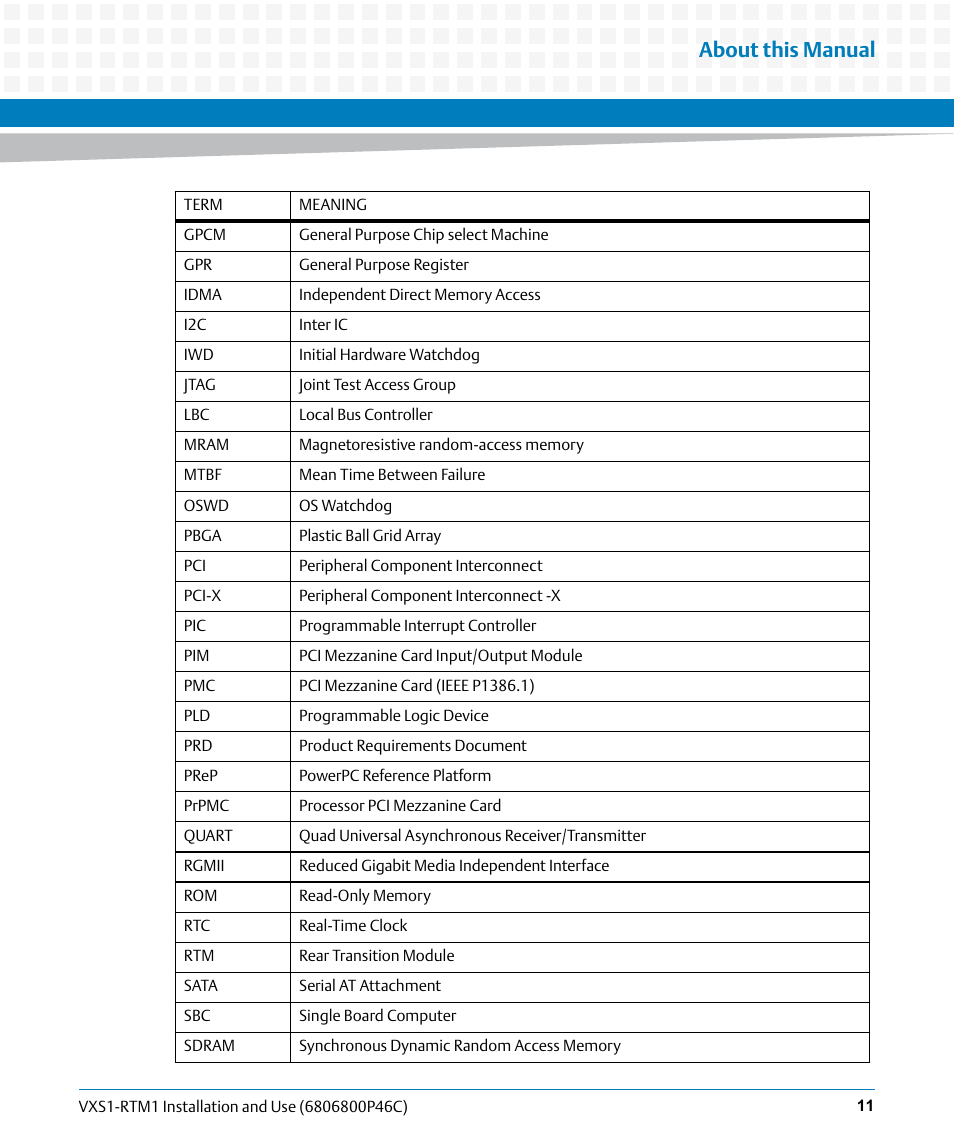 About this manual | Artesyn MVME8100 RTM (VXS1-RTM1) Installation and Use (April 2015) User Manual | Page 11 / 58