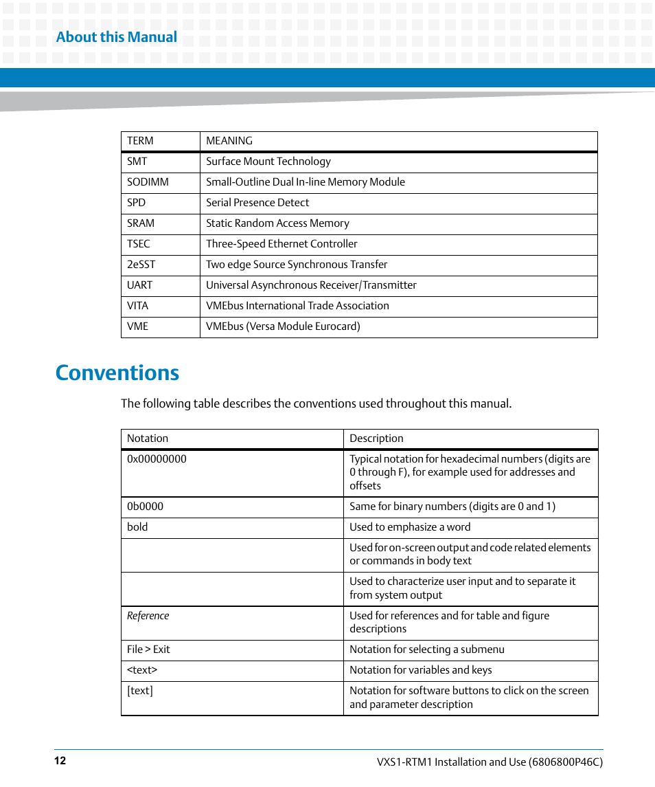 Conventions, About this manual | Artesyn MVME8100 RTM (VXS1-RTM1) Installation and Use (April 2015) User Manual | Page 12 / 58