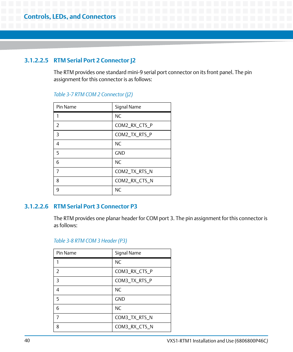 Table 3-7, Rtm com 2 connector (j2), Table 3-8 | Rtm com 3 header (p3), Controls, leds, and connectors, 5 rtm serial port 2 connector j2, 6 rtm serial port 3 connector p3 | Artesyn MVME8100 RTM (VXS1-RTM1) Installation and Use (April 2015) User Manual | Page 40 / 58