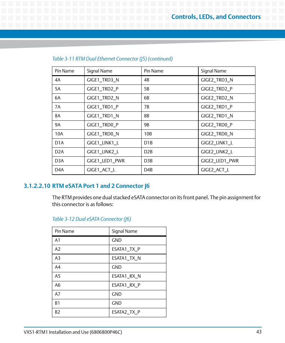 Table 3-12, Dual esata connector (j6), Controls, leds, and connectors | Artesyn MVME8100 RTM (VXS1-RTM1) Installation and Use (April 2015) User Manual | Page 43 / 58