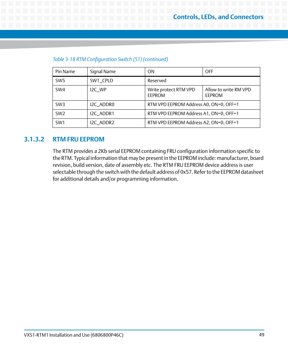 2 rtm fru eeprom, Controls, leds, and connectors | Artesyn MVME8100 RTM (VXS1-RTM1) Installation and Use (April 2015) User Manual | Page 49 / 58