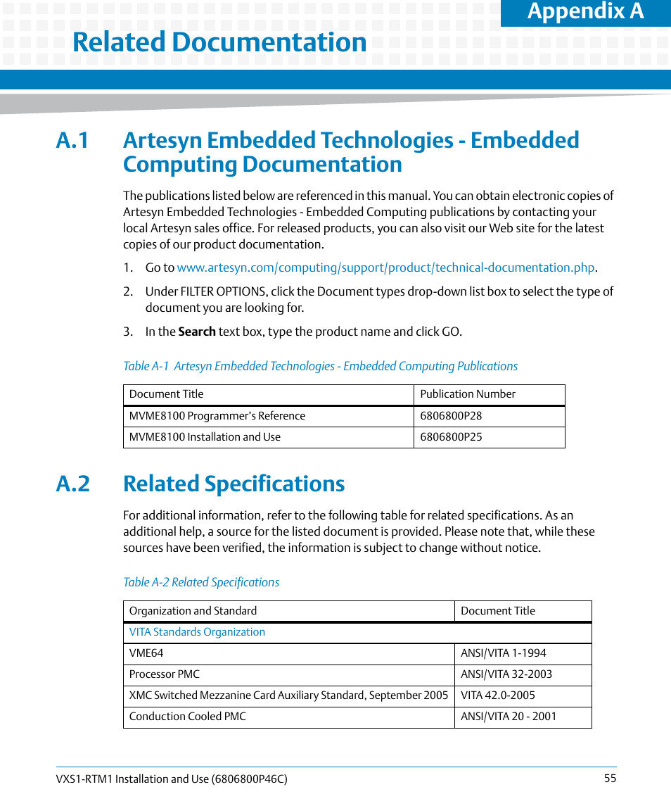 A related documentation, A.2 related specifications, Table a-1 | Table a-2, Related specifications, Appendix a, related documentation, Related documentation, Appendix a | Artesyn MVME8100 RTM (VXS1-RTM1) Installation and Use (April 2015) User Manual | Page 55 / 58