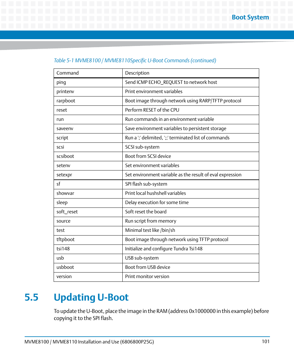 5 updating u-boot, Boot system | Artesyn MVME8100/MVME8110 Installation and Use (September 2014) User Manual | Page 101 / 120