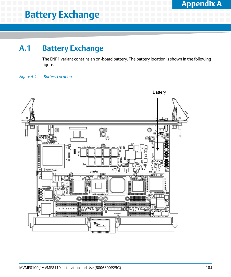 A battery exchange, A.1 battery exchange, Figure a-1 | Battery location, Appendix a, battery exchange, Battery exchange, Appendix a | Artesyn MVME8100/MVME8110 Installation and Use (September 2014) User Manual | Page 103 / 120