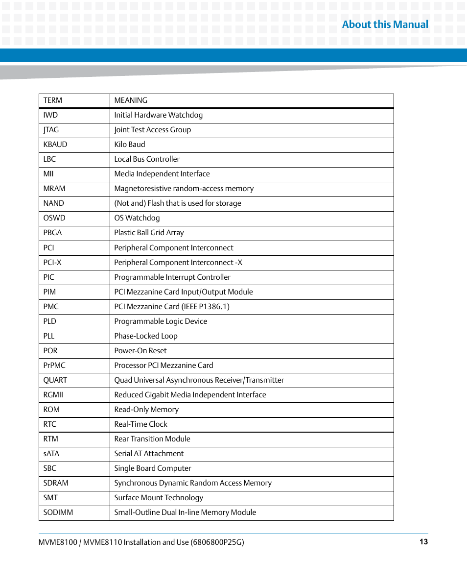 About this manual | Artesyn MVME8100/MVME8110 Installation and Use (September 2014) User Manual | Page 13 / 120