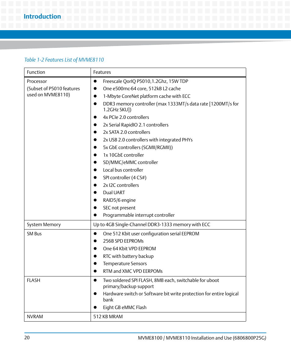 Table 1-2, Features list of mvme8110, Introduction | Artesyn MVME8100/MVME8110 Installation and Use (September 2014) User Manual | Page 20 / 120