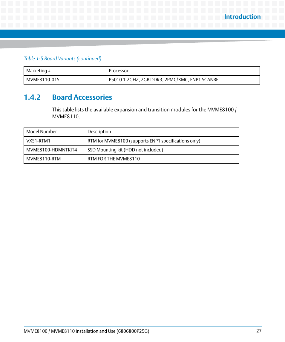 2 board accessories, Introduction | Artesyn MVME8100/MVME8110 Installation and Use (September 2014) User Manual | Page 27 / 120