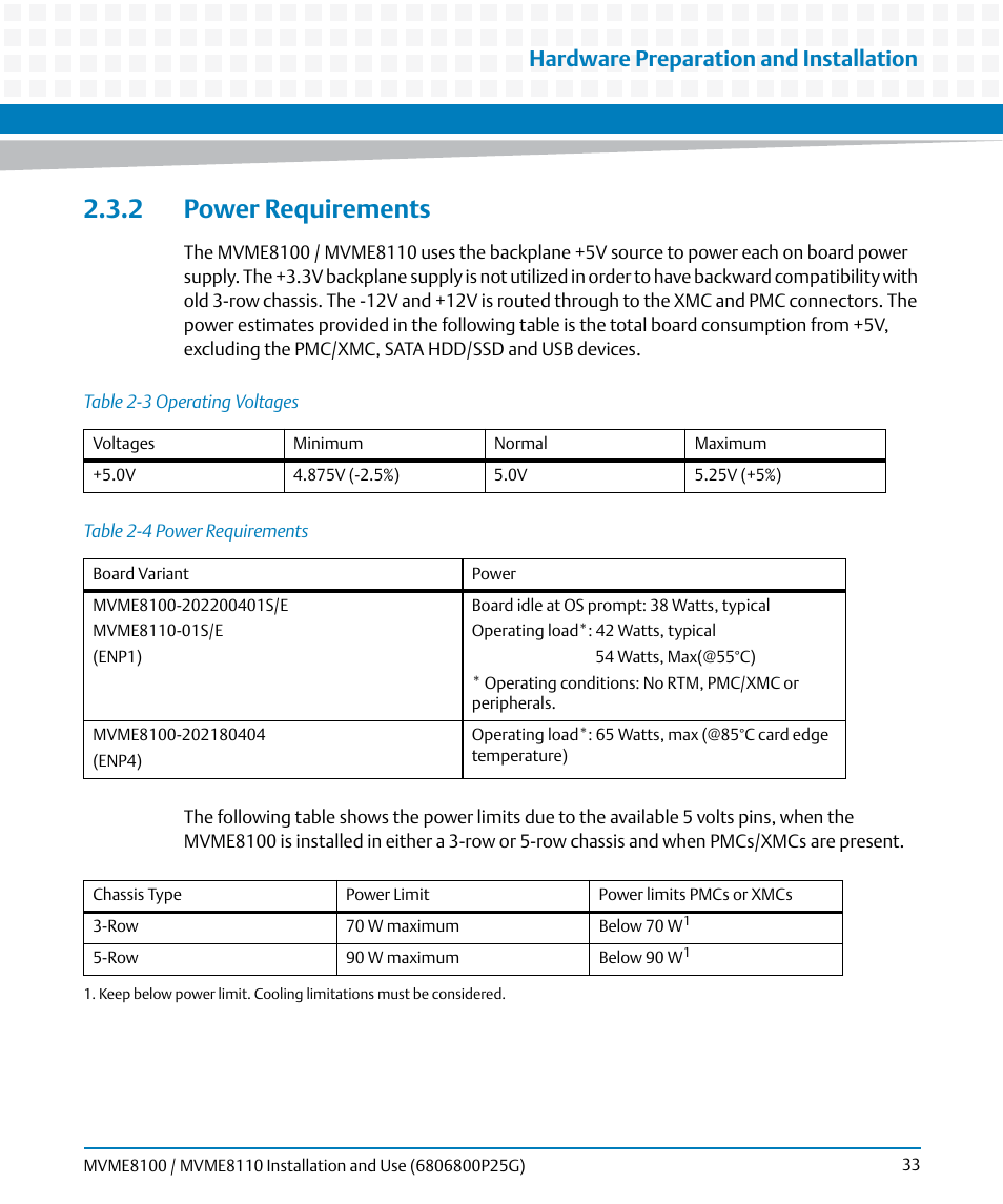 2 power requirements, Table 2-3, Operating voltages | Table 2-4, Power requirements, Table, Hardware preparation and installation | Artesyn MVME8100/MVME8110 Installation and Use (September 2014) User Manual | Page 33 / 120