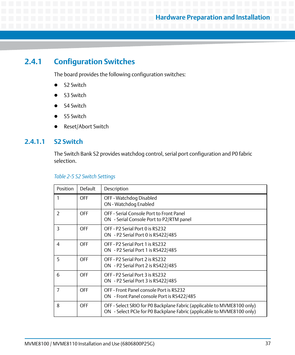 1 configuration switches, 1 s2 switch, Table 2-5 | S2 switch settings, Hardware preparation and installation | Artesyn MVME8100/MVME8110 Installation and Use (September 2014) User Manual | Page 37 / 120