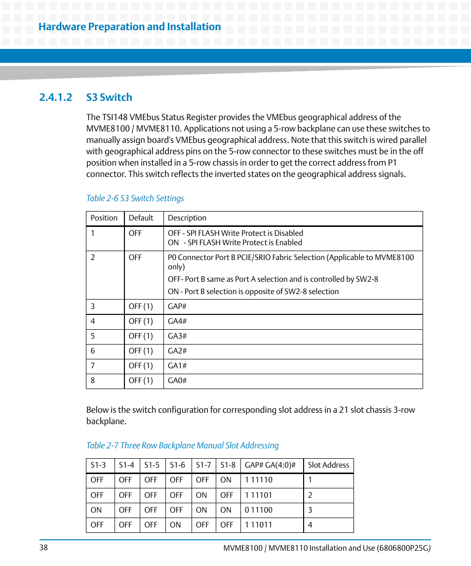 2 s3 switch, Table 2-6, S3 switch settings | Table 2-7, Three row backplane manual slot addressing, Hardware preparation and installation | Artesyn MVME8100/MVME8110 Installation and Use (September 2014) User Manual | Page 38 / 120