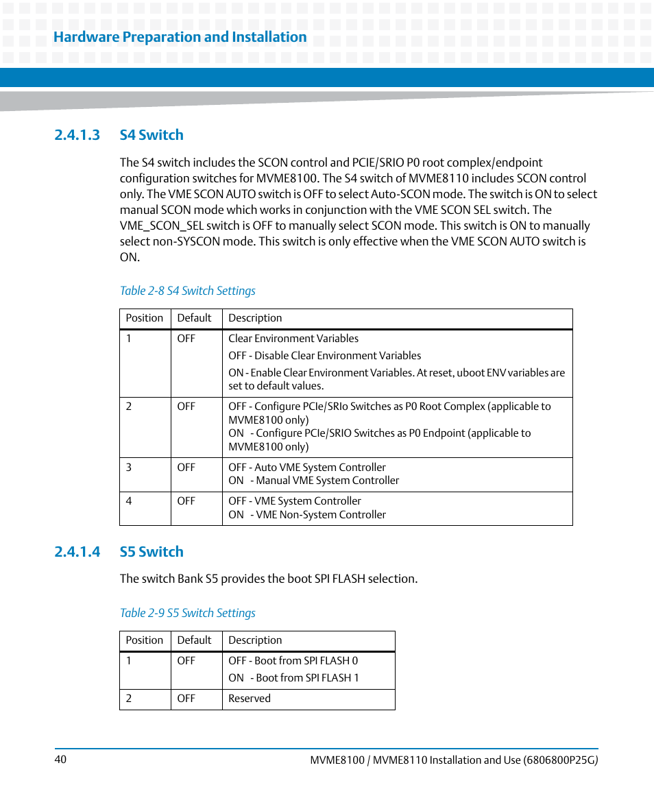 3 s4 switch, 4 s5 switch, 3 s4 switch 2.4.1.4 s5 switch | Table 2-8, S4 switch settings, Table 2-9, S5 switch settings, Hardware preparation and installation | Artesyn MVME8100/MVME8110 Installation and Use (September 2014) User Manual | Page 40 / 120