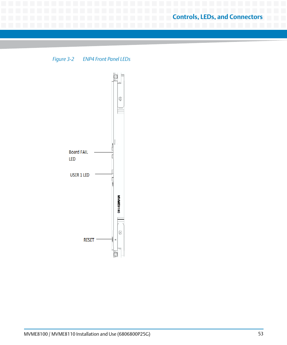 Figure 3-2, Enp4 front panel leds, Controls, leds, and connectors | Artesyn MVME8100/MVME8110 Installation and Use (September 2014) User Manual | Page 53 / 120