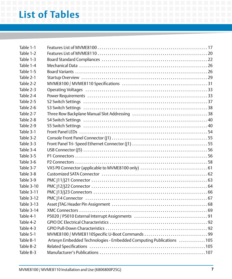 List of tables | Artesyn MVME8100/MVME8110 Installation and Use (September 2014) User Manual | Page 7 / 120