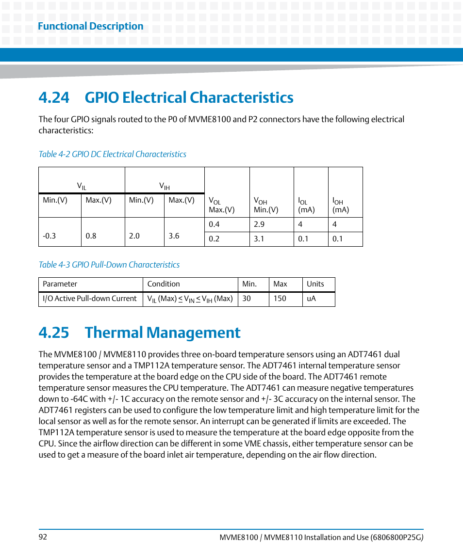 24 gpio electrical characteristics, 25 thermal management, Table 4-2 | Gpio dc electrical characteristics, Table 4-3, Gpio pull-down characteristics, Gpio electrical characteristics, Functional description | Artesyn MVME8100/MVME8110 Installation and Use (September 2014) User Manual | Page 92 / 120